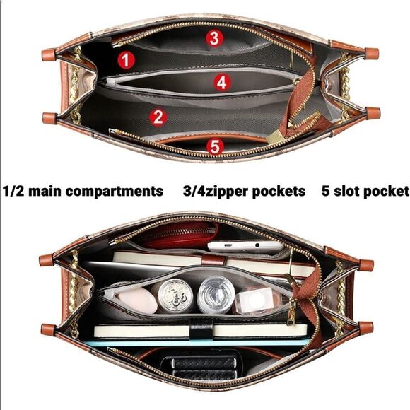 WOMEN'S Top-Handle Fashion Vegan Leather Satchel Tote Bag - Picture 4 of 5